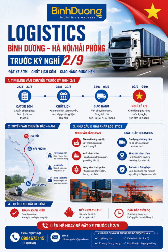 Vận chuyển hàng nhà máy từ Bình Dương đi Hà Nội – Hải Phòng trước kỳ nghỉ 2/9