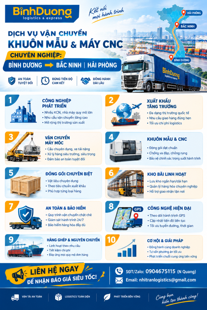 Vận chuyển khuôn mẫu, máy CNC và thiết bị cơ khí từ Bình Dương đi Bắc Ninh – Hải Phòng