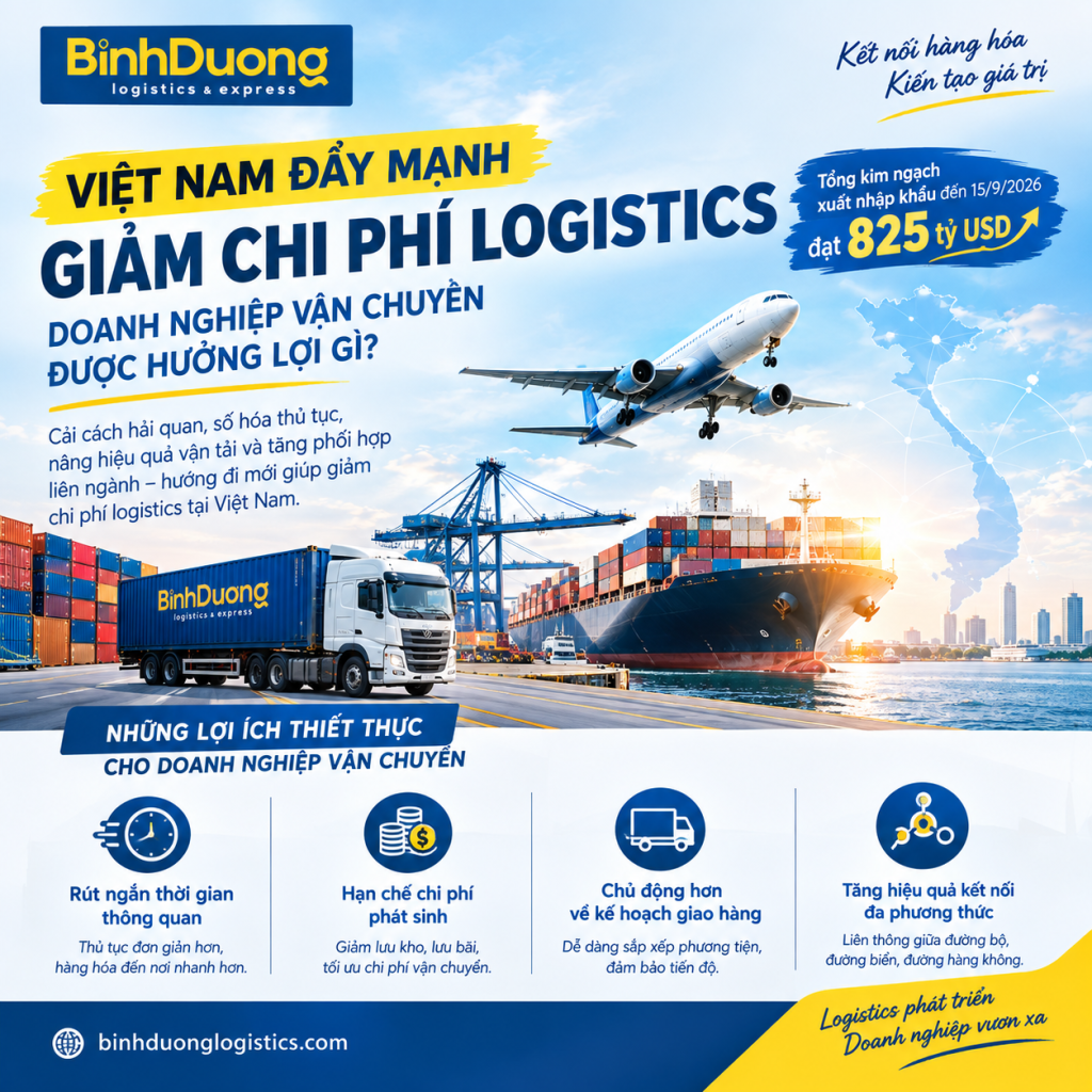 Việt Nam đẩy mạnh giảm chi phí logistics: Doanh nghiệp vận chuyển được hưởng lợi gì?